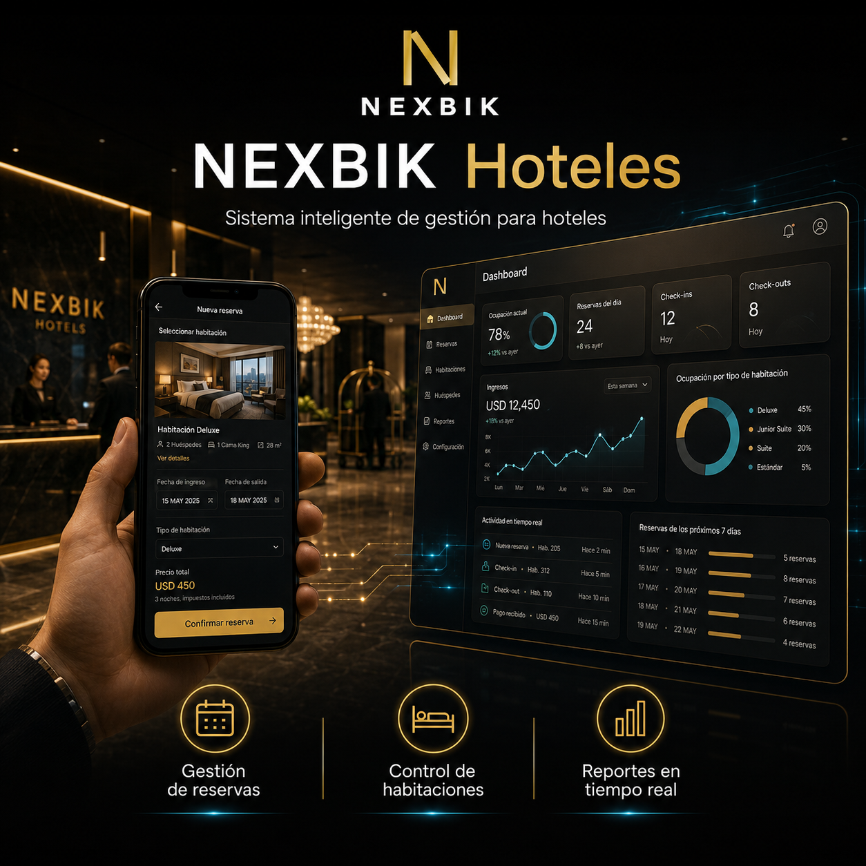 Nexbik en Hoteles